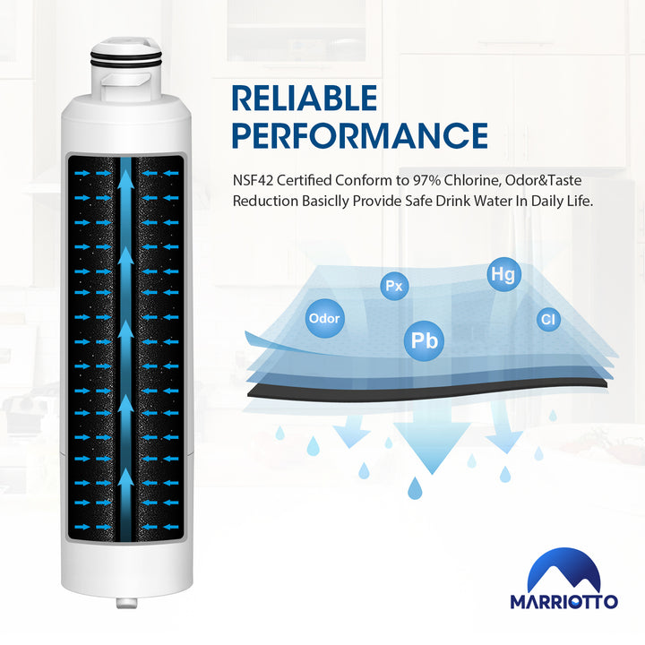 CoachFilters Samsung DA29-00020B Compatible Water Filter | Replacement for HAF-CIN/EXP