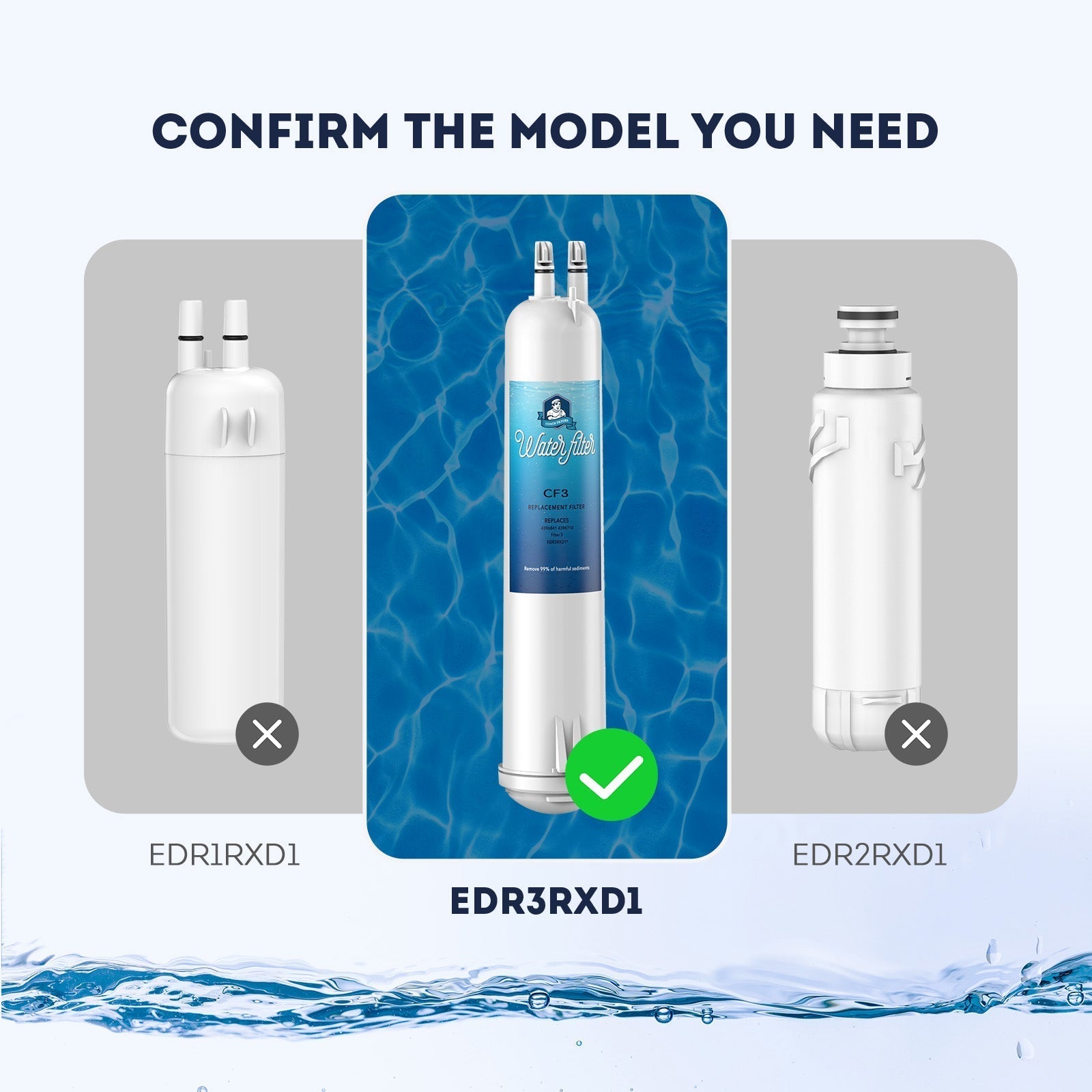 CF EDR3RXD1 Refrigerator Water Filter, 4396841, 4396710, 2Pack