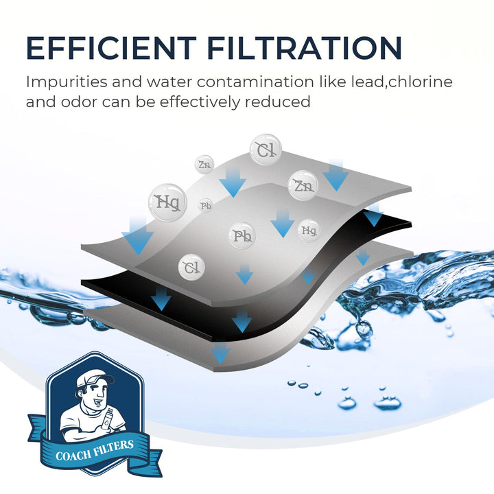 frigidaire ultrawf pure source ultra water filter
