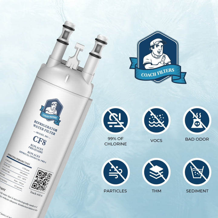 purepour water filter fppwfu01