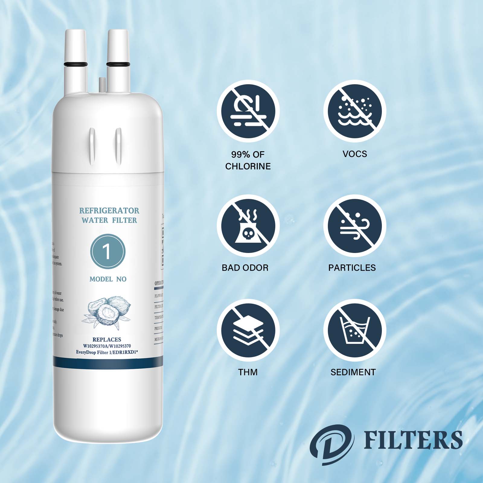 Wrs325fdam04 Water Filter Replacement by Coach Filters 3pk CoachFilters